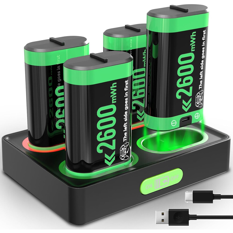 Power Up Your Passion: Safe & Reliable System, Rechargeable Battery Pack With Overheat Protection 9433291102343