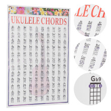 Ukulele Chord Chart Poster for Beginners, Art Paper Instructional Guide
