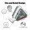 Compact Cleaning Solution for Digital Devices PC Tablets and Cameras with Pin 6