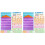2Ensembles Tableau Suspendu Pratique Cartes Couleurs Variées 2