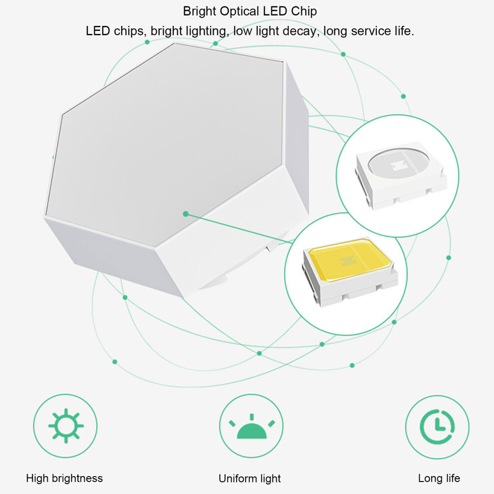 Sechseckige Led-Wandleuchte, Touch-Steuerung, 7751901708887