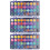 3Ensembles Bleu Avec Pigments Pour Peinture 7