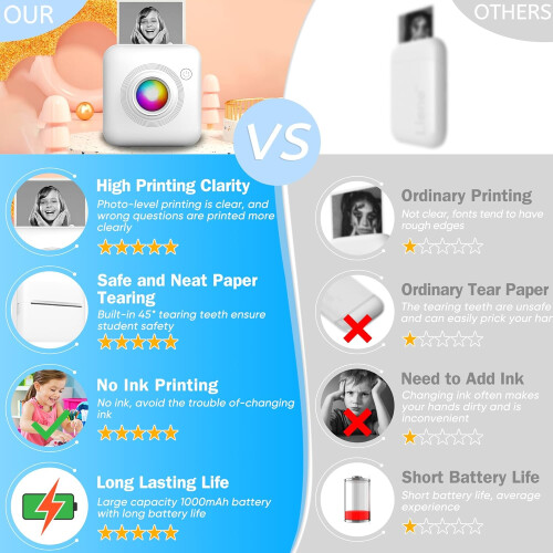 Bluetooth Thermal Printer for Mobile Printing, Inkless Printing for Creative Stickers, Portable Printer with High-resolution Prints, Multipurpose 1