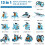 Καινοτόμα Blue13-σε-1Stem Εκπαιδευτικά Ρομπότ Ηλιακής Ενέργειας, Εκπαιδευτικό 2