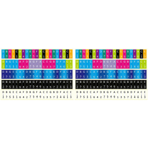10Pièces Autocollants Kalimba Accessoires Pour Piano 2