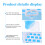 2Pcs Small Animal Plastic Litter Box Triangle Shape Sky-Blue Pet Potty 10