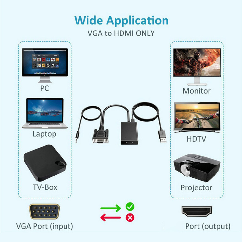 VGA to HDMI Converter 1080P 60Hz with 3.5mm Audio for PC Laptop