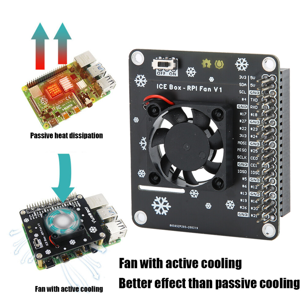 Lã¼Fter Led-Licht Computerzubehã¶R Fã¼R Raspberry Pi 7751901991326