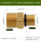 Quickly Connect Brass Adapter For High Pressures Systems M 22 3