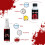 Halloween Make-up-Set, Halloween Horror Make-up 5