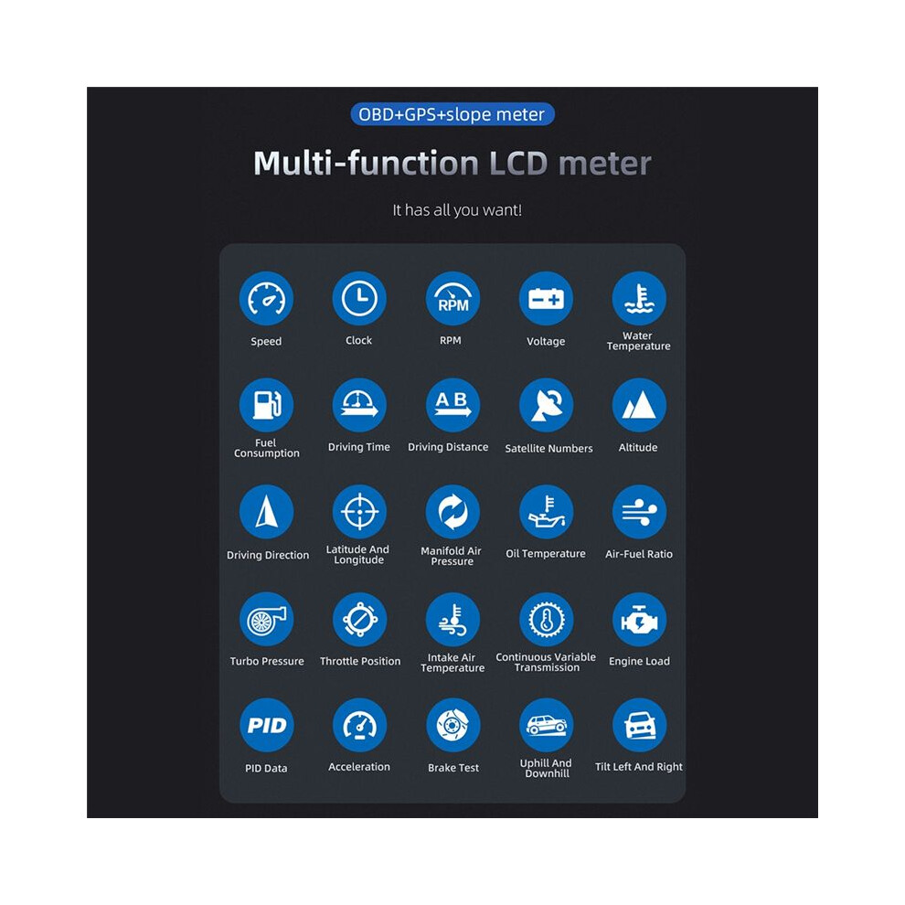 P21 Hud Car Tester Gps Diagnostic Tool Dashboard Car Obd Monitor Car Lcd Monitor 4712256548880