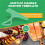 Charcuterie Template Acrylic Handle Cutting Board Router Template Straight Angled Tracing Stencils Guide Tools B 6