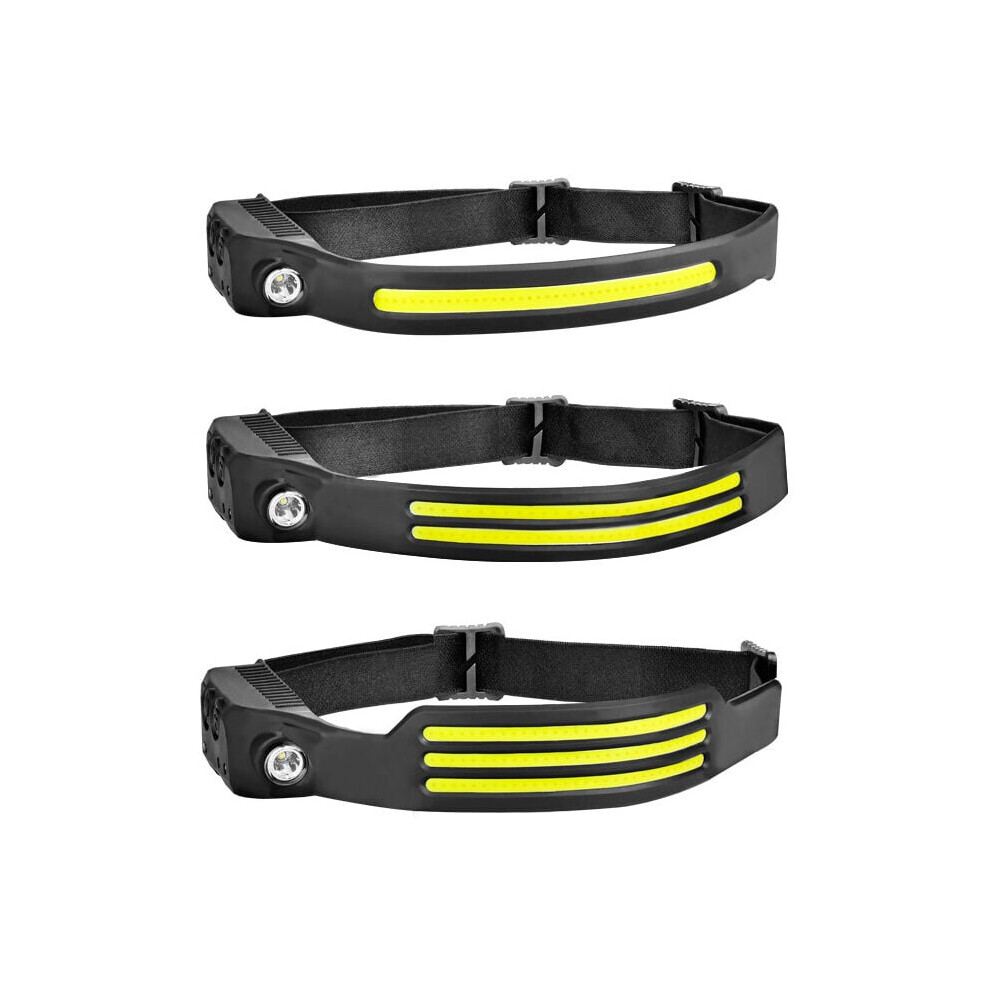 Revolutionary Headlamp With Upgraded Brightness, Intuitive Motion Sensing, Perfect For Nighttime Activities 9358999473086
