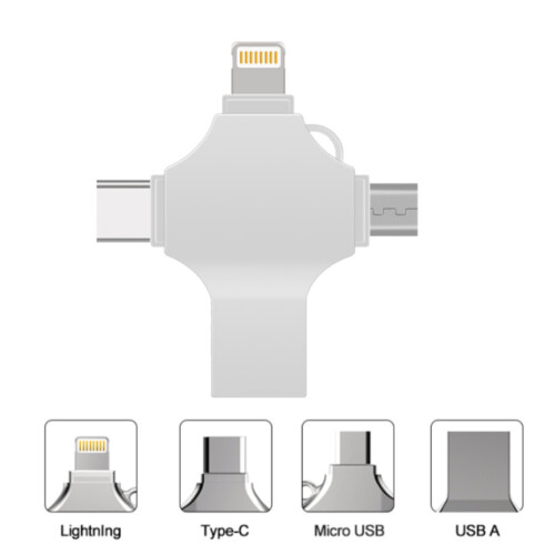 Πολυλειτουργική μονάδα flash USB 2TB για όλες τις συμβατότητες, προσφέρει γρήγορη 1