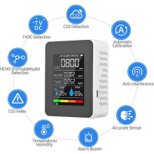 2X 5 in 1 Air Quality Monitor TVOC HCHO Temperature Humidity CO2 Meter, USB Rechargeable CO2 Detector White