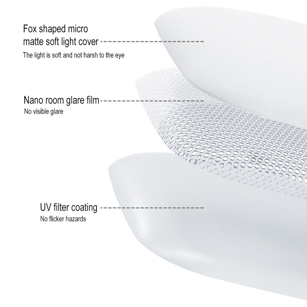 Aufsteckbares Led-Fã¼Lllicht Fã¼R Telefon, 7443665523133