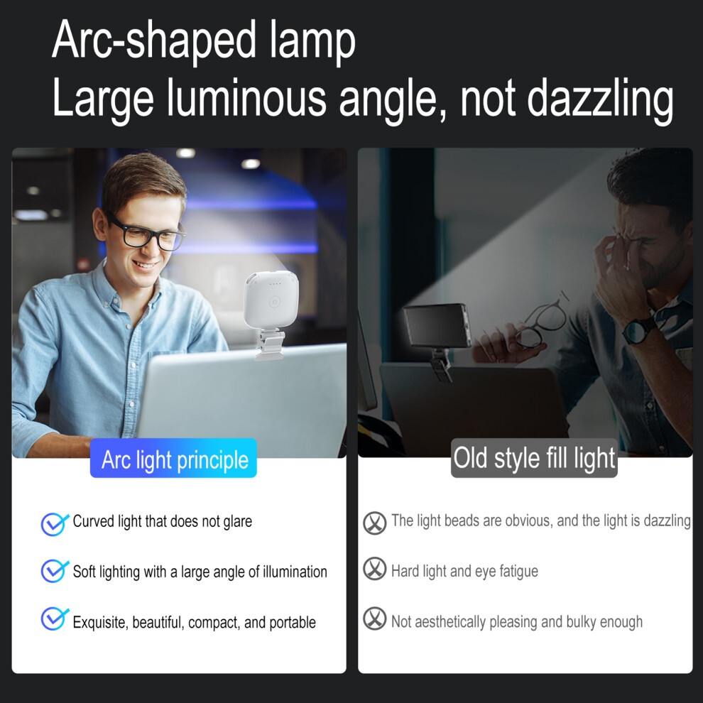 Aufsteckbares Led-Fã¼Lllicht Fã¼R Telefon, 7443665523126