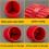 4 Pcs Inner and Outer Reamer Pipes and Pipe Deburring Reamer Pipe Chamfering Tools Suitable for PVC PPR Copper Pipe -A 7