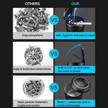 Portable Ashtray for Car, Mini Car Trash Can with Foldable Design and LED Light Smokeless Automotive Ashtray, Smell Proof Rubber Lid for Waterproof