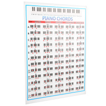Piano Note Chart 88 Keys Copper Paper Training Tool 57x41cm