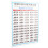 Piano Note Chart 88 Keys Copper Paper Training Tool 57x41cm 1
