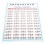 Piano Note Chart 88 Keys Copper Paper Training Tool 57x41cm 14