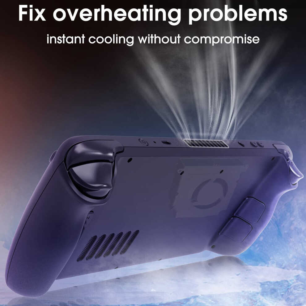 Cpu-Lã¼Fter Fã¼R Spielekonsolen, Leiser 7598290677604