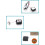 Pack of 1/2/4 Retractable Security Cable Lock with Adjustable AntiTheft Tether for TVs and Electronics 5