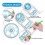 4 Pcs Multifunctional Geometric Ruler Plastic Circle Drawing Tool Drafting Templates Clear Graphic Design Tools 5