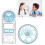 4 Pcs Multifunctional Geometric Ruler Plastic Circle Drawing Tool Drafting Templates Clear Graphic Design Tools 7