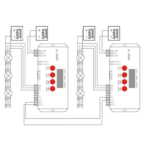 4X K-1000C Controller K1000C WS2812B WS2811 APA102 T1000S WS2813 LED 2048 Pixel Program Controller DC5-24V 1