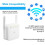 Γρήγορο και σταθερό σήμα Wifi Extender, μεγάλη εμβέλεια κάλυψης έως 7.000 τετραγωνικά 4