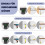 Heavy Duty L Shelf Bracket, 15 cm Support Floating Shelf Bracket (70 kg) (4pcs) 2