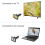 Digital Telescope Camera 50X 5.0in LCD 1080P 32GB 4