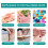 Ισχυρή, εντελώς φυσική φόρμουλα: Κρέμα μέγιστης δύναμης και άνεσης για το 4