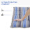 Outsunny Outsunny 2 Pieces Replacement Cushions for Garden Bench, with Strips, Blue 5