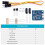 24-Piece Set 5mm LED Flash DIY Kit Electronic  Kit PCB Circuit Welding Skills Learning Training Kit 4
