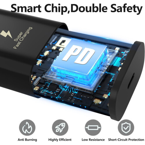 Συμπαγής σχεδιασμός, φορτιστής 25W Type-C, υποστήριξη πολλαπλών συσκευών, γρήγορος 2