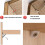 Drawer  Kit, Drawer Support, Drawer Base, Sag  Wedges, Drawer  Kit with Screws, Plastic Corner Brace, Angle Code Holder, Fixing with 4