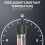 120W Submersible Aquarium Heater for 7