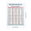Piano Note Chart 88 Keys Copper Paper Training Tool 57x41cm 11