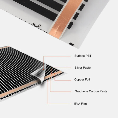 Electric Floor Heating Mat Large Size, Adjustable 60 Low Noise for Home 1