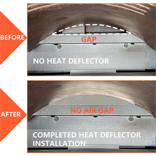 Plaque diffuseuse thermique en acier robuste Y17A 1X - Modification du déflecteur thermique pour le 2