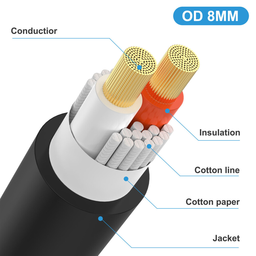 Lautsprecheranschlusskabel Stecker Auf Stecker, 7598290063735