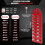 Portable thread gauge set for nuts and bolts 3