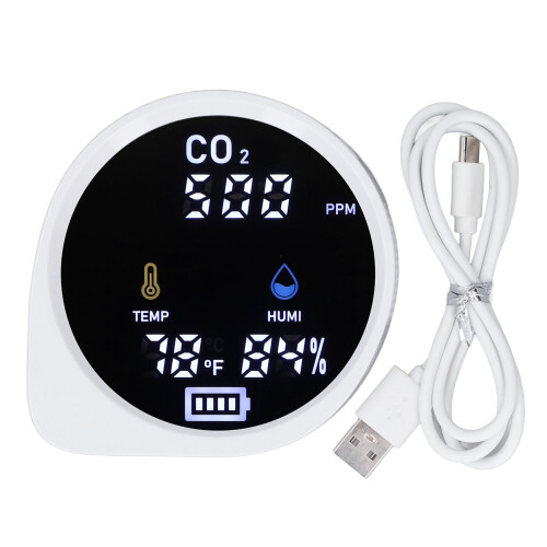 Μετρητής αερισμού CO2PPM για παρακολούθηση εσωτερικού αέρα, αισθητήρας
