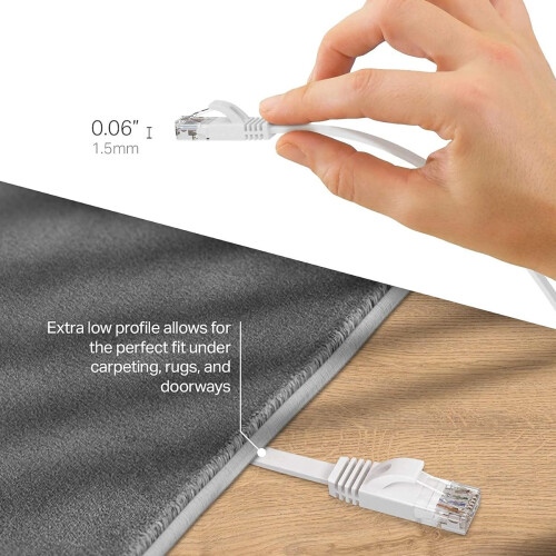 Καλώδιο επίπεδου τοπικού LAN δικτύων Rj45Cat6Ethernet, καθαρά καλώδια δρομολογητών 2