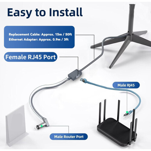Replacement Cable Adapter Satellite Ethernet V2 Shell Antenna IP68 Waterproof 2
