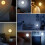 6-Pack USB Rechargeable LED Motion Sensor Lights LED Indoor Closet Light Battery-Powered Induction Lighting for Home,B 6