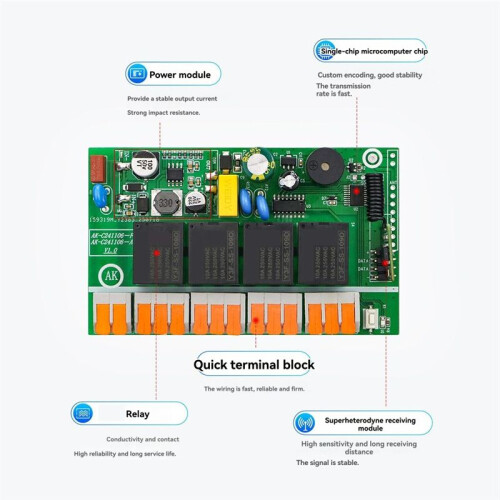 433MHz Wireless Remote Control  Universal 4CH Relay Receiver Module for Gate GarageDC12V-36V RF Radio Controller A 2